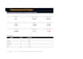 backtest your tradingview pine script trading strategy